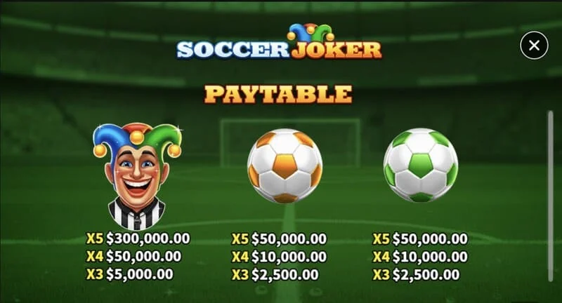 Soccer Joker – výplatní tabulka, první stránka