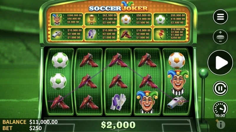 Soccer Joker – výherní kombinace na válcích